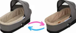Babymam wkładka do gondoli wózka na zamek usztywniana dwustronna