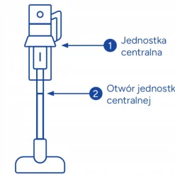 Katarek adapter do odkurzaczy pionowych do aspiratorów marki katarek