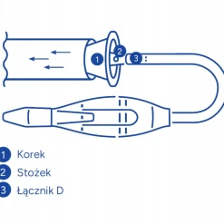 Katarek adapter do odkurzaczy pionowych do aspiratorów marki katarek