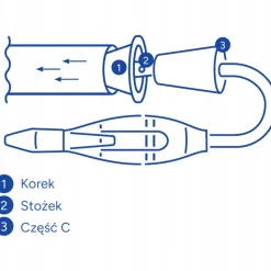 Katarek adapter do odkurzaczy pionowych do aspiratorów marki katarek
