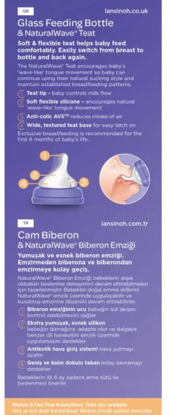 Lansinoh szklana butelka ze smoczkiem naturalwave 160ml