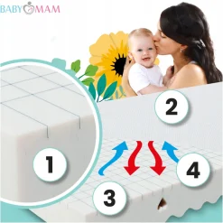 Materac 120x60 średnio twardy premium piankowy do łóżeczka Babymam