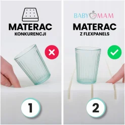 Materac 120x60 średnio twardy premium piankowy do łóżeczka Babymam