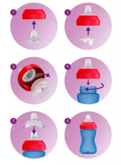 Philips Avent kubek z miękkim ustnikiem 300ml 9m+ niebieski