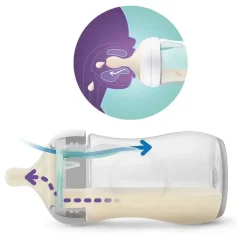 Philips Avent natural response scd 657/11 zestaw startowy antykolkowy