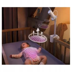 Philips Avent niania elektroniczna video SenseIQ full hd SCD971/26