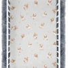 Prześcieradło 120x60 do łóżeczka bawełna materiałowe Babymam